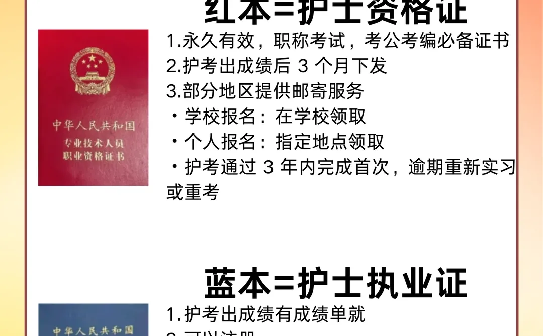 护士资格证和执业证的区别和如何领取？