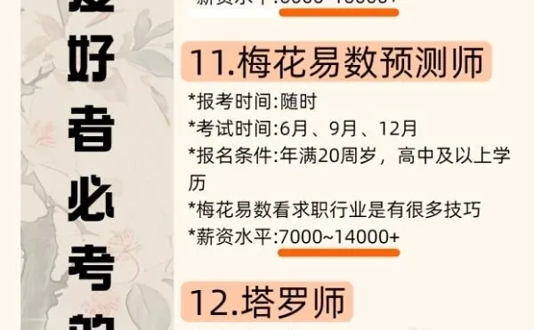 国学爱好者必看！12本宝藏证书！📜