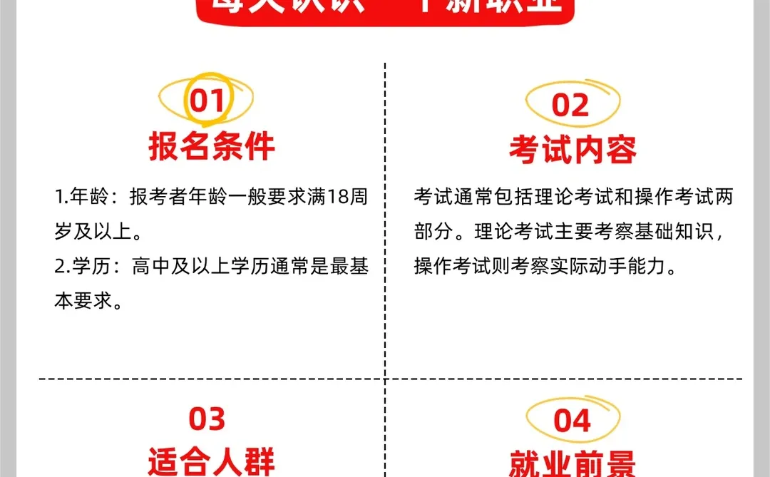 无线电操作员证报考攻略📢