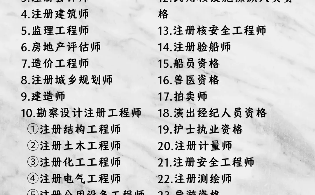 🔍盘点需要持证上岗的职业！你知道多少？