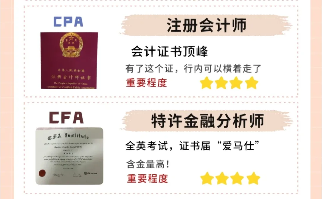 十年银行人告诉你，这些证书才有用！