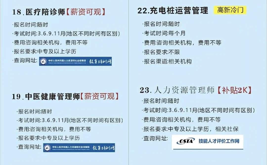 2026考证时间表！这波补贴直接领到手软！