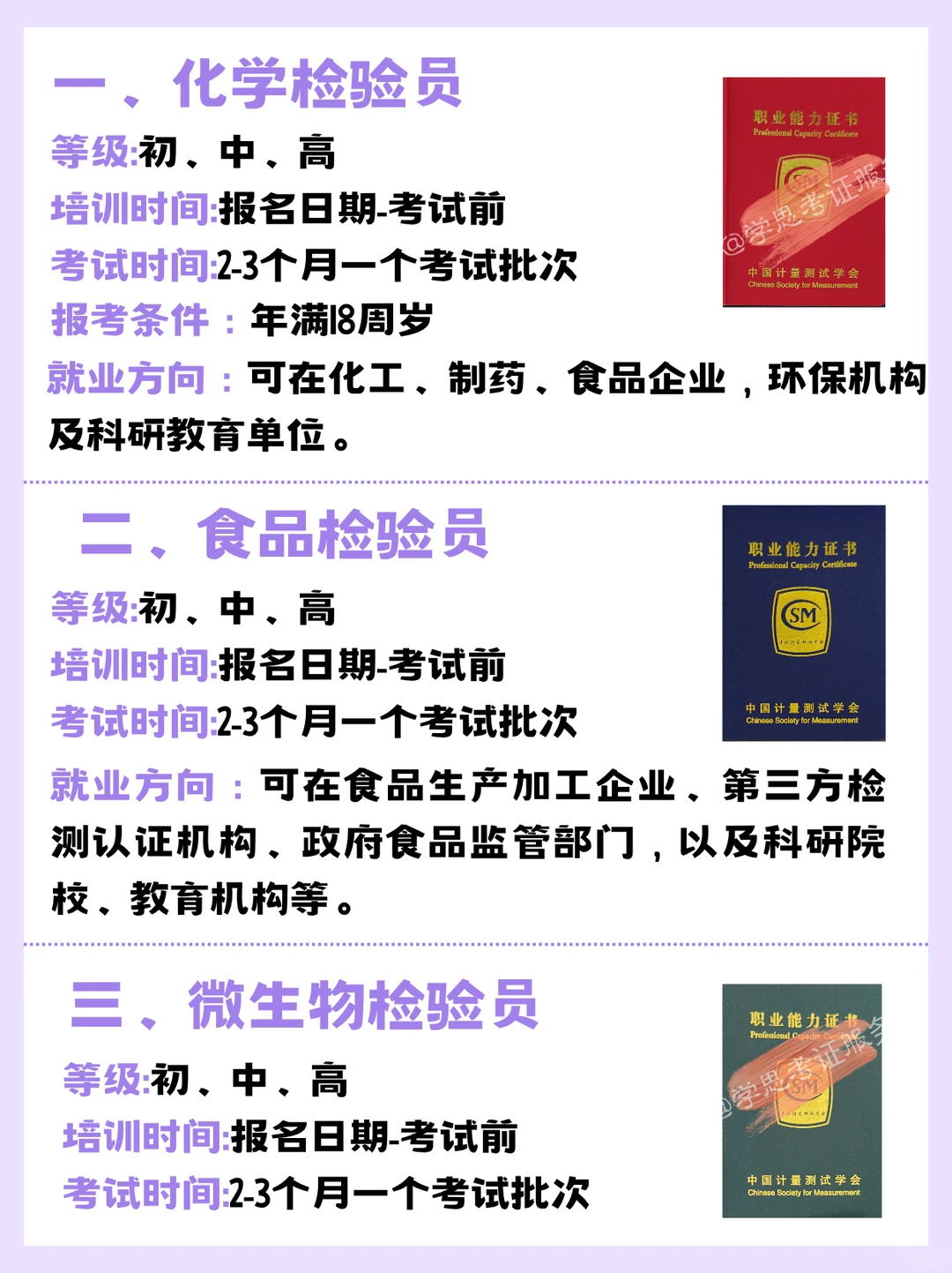 检测检验行业人员值得考的九大证书💡实用