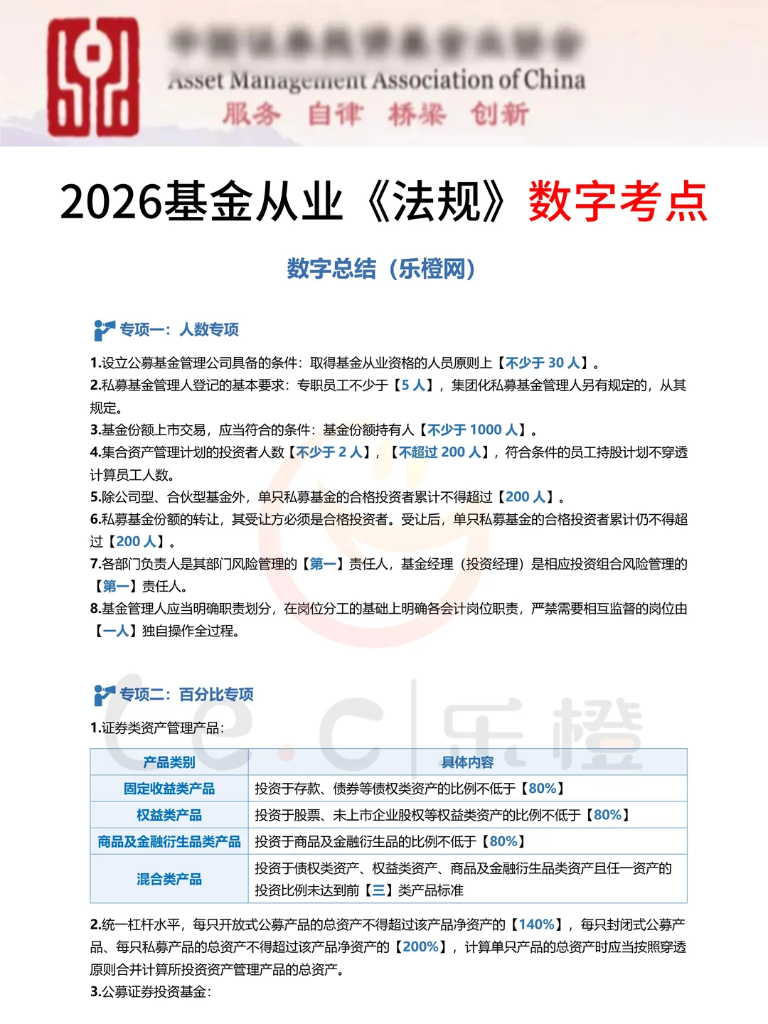 官宣：基金从业12月新通知，26最简单的一年
