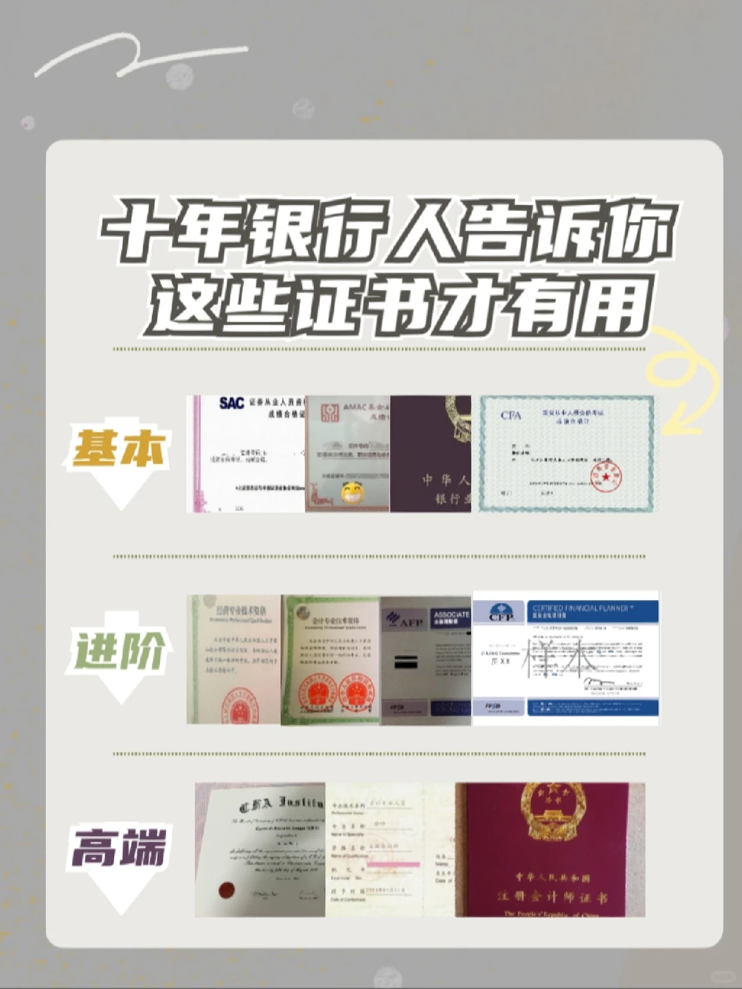 十年银行人告诉你，这些证书才有用！
