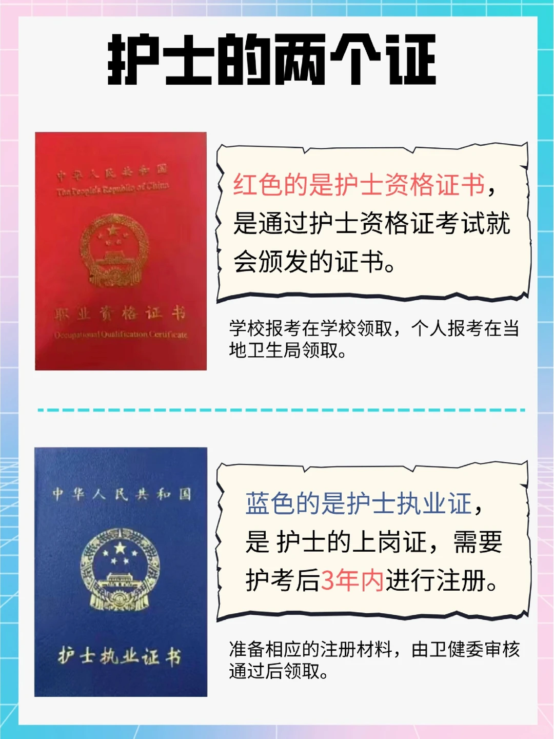 护士的两个证，你弄清楚了吗？