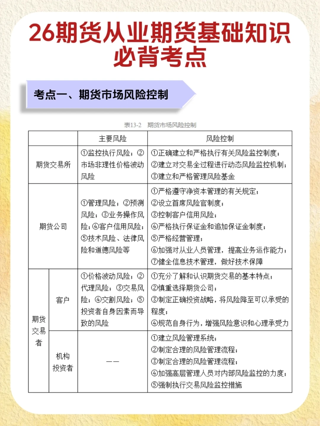 📝26期货从业考试必背考点‼️