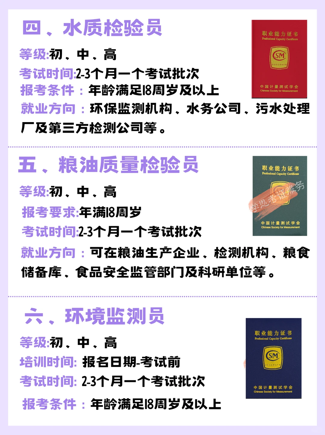 检测检验行业人员值得考的九大证书💡实用