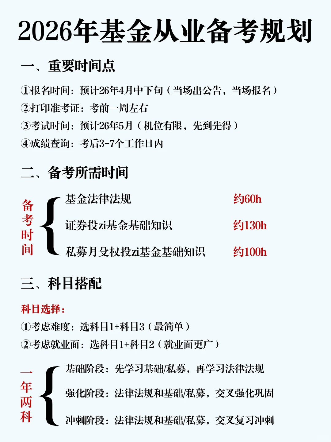 26年基金从业保姆级备考规划，没方向的快来