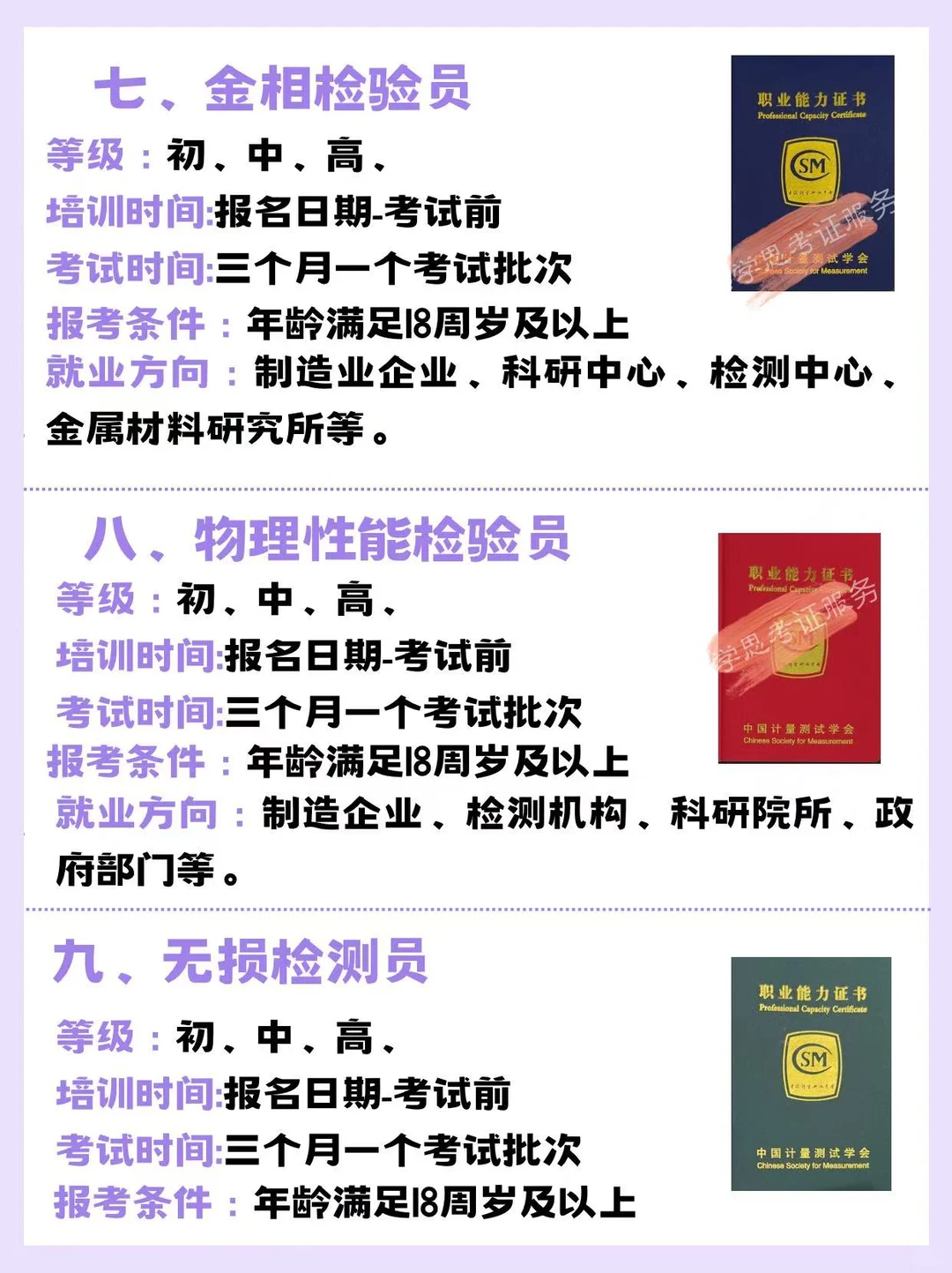 检测检验行业人员值得考的九大证书💡实用