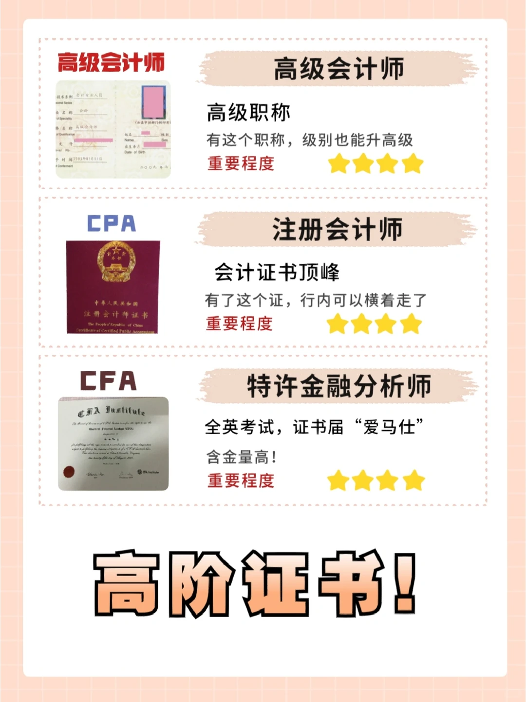 十年银行人告诉你，这些证书才有用！