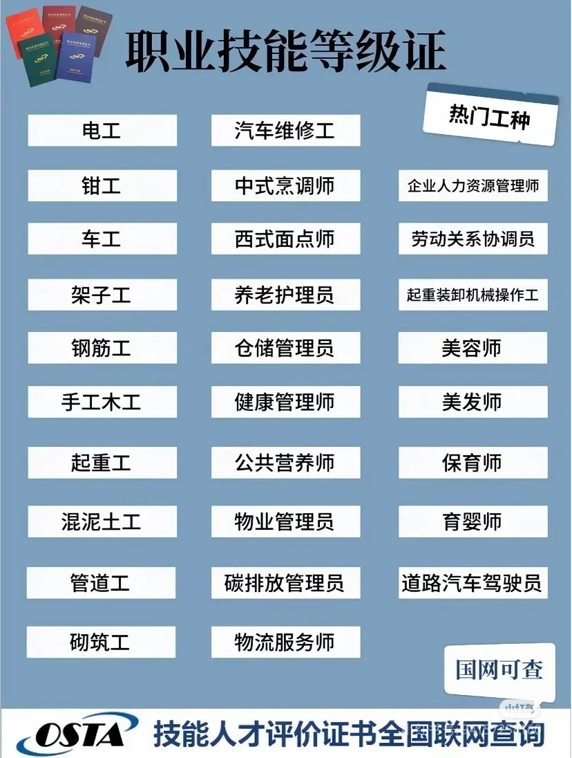 人社局热门工种，看看哪个适合你