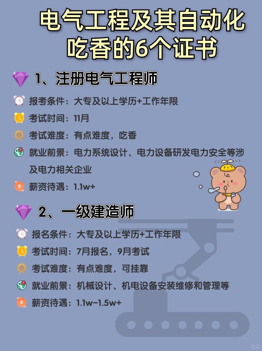 电气工程及自动化专业吃香的12个证书⚡