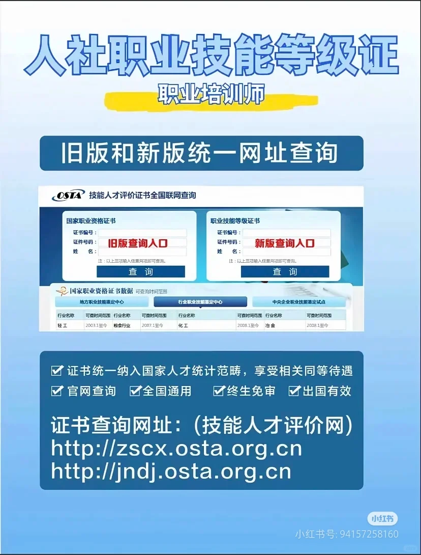 人社局热门工种，看看哪个适合你