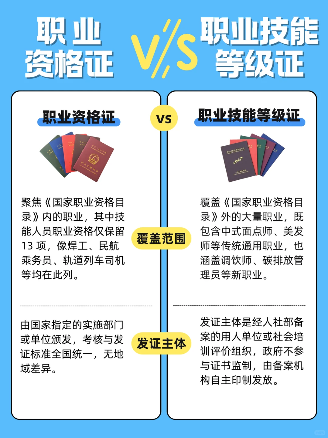 职业资格证vs技能等级证！别再傻傻分不清❌