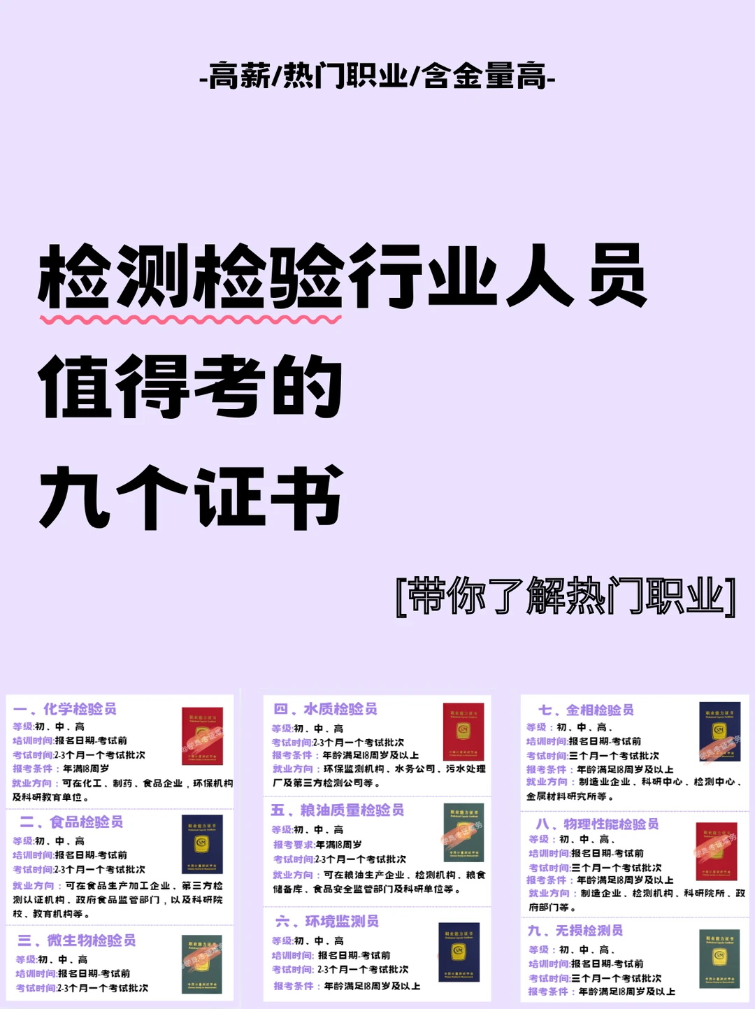 检测检验行业人员值得考的九大证书💡实用