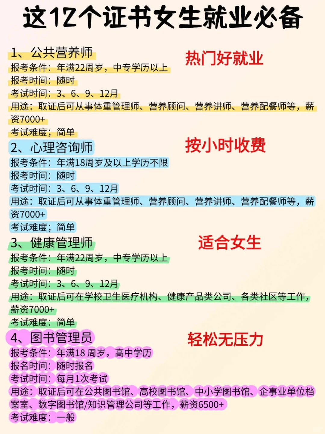 女生闲着就去考这12种证书🔥🔥🔥