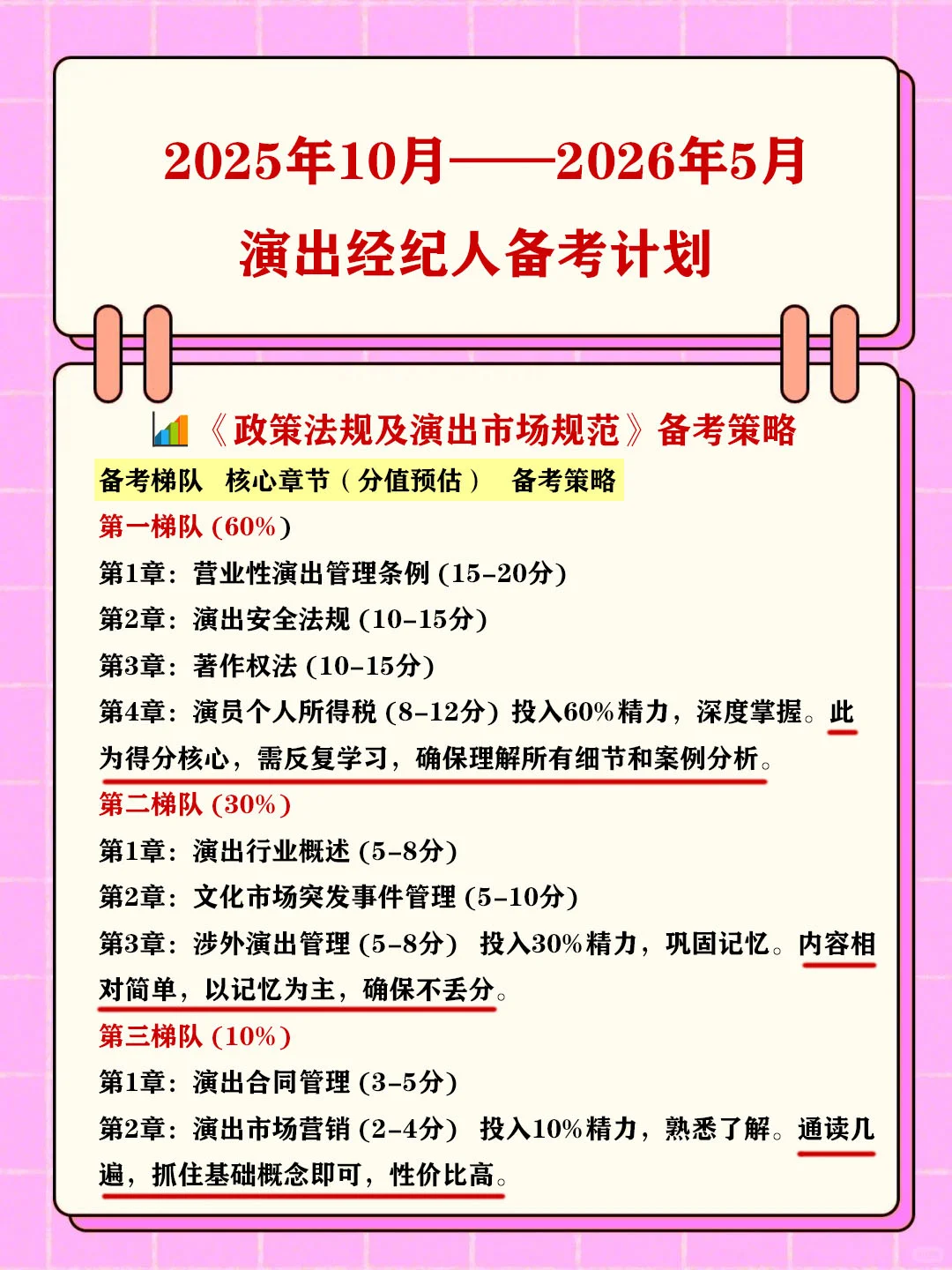 🔥2026演出经纪人备考全攻略｜0基础小白