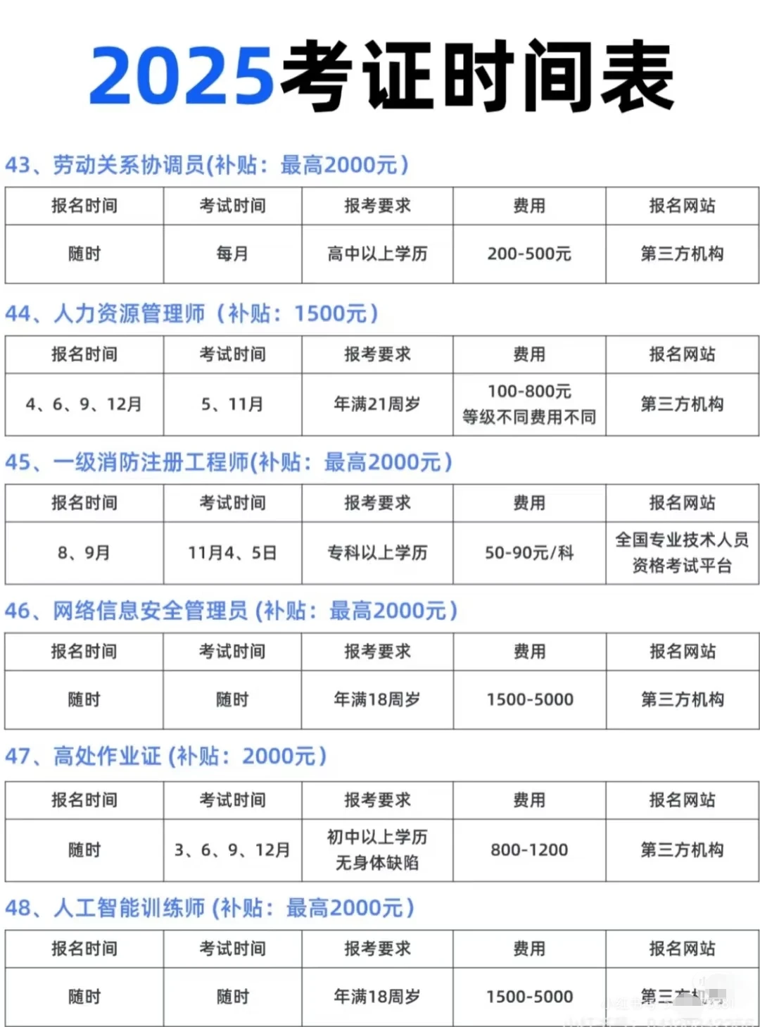 哇塞，都是免费考，全部可以领取补贴💰