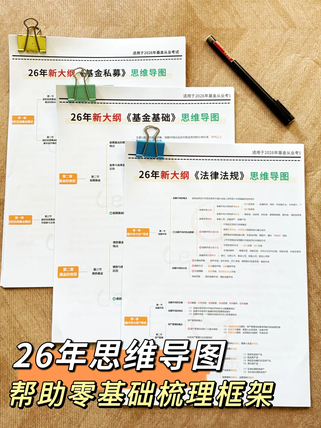 26年基金从业保姆级备考规划，没方向的快来