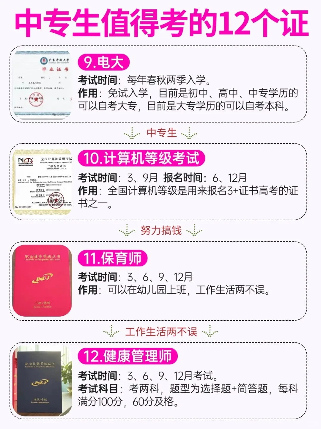 ☺️中专生值得考的 12 个证