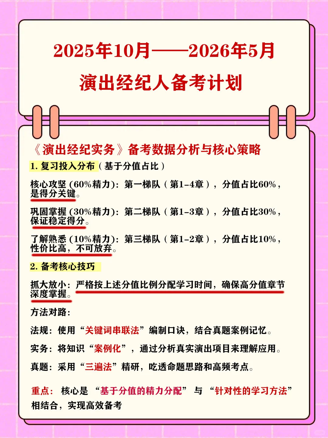 🔥2026演出经纪人备考全攻略｜0基础小白