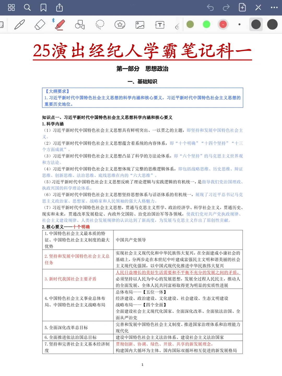 蕞后再提醒一下第一次考演出经纪人证的人..