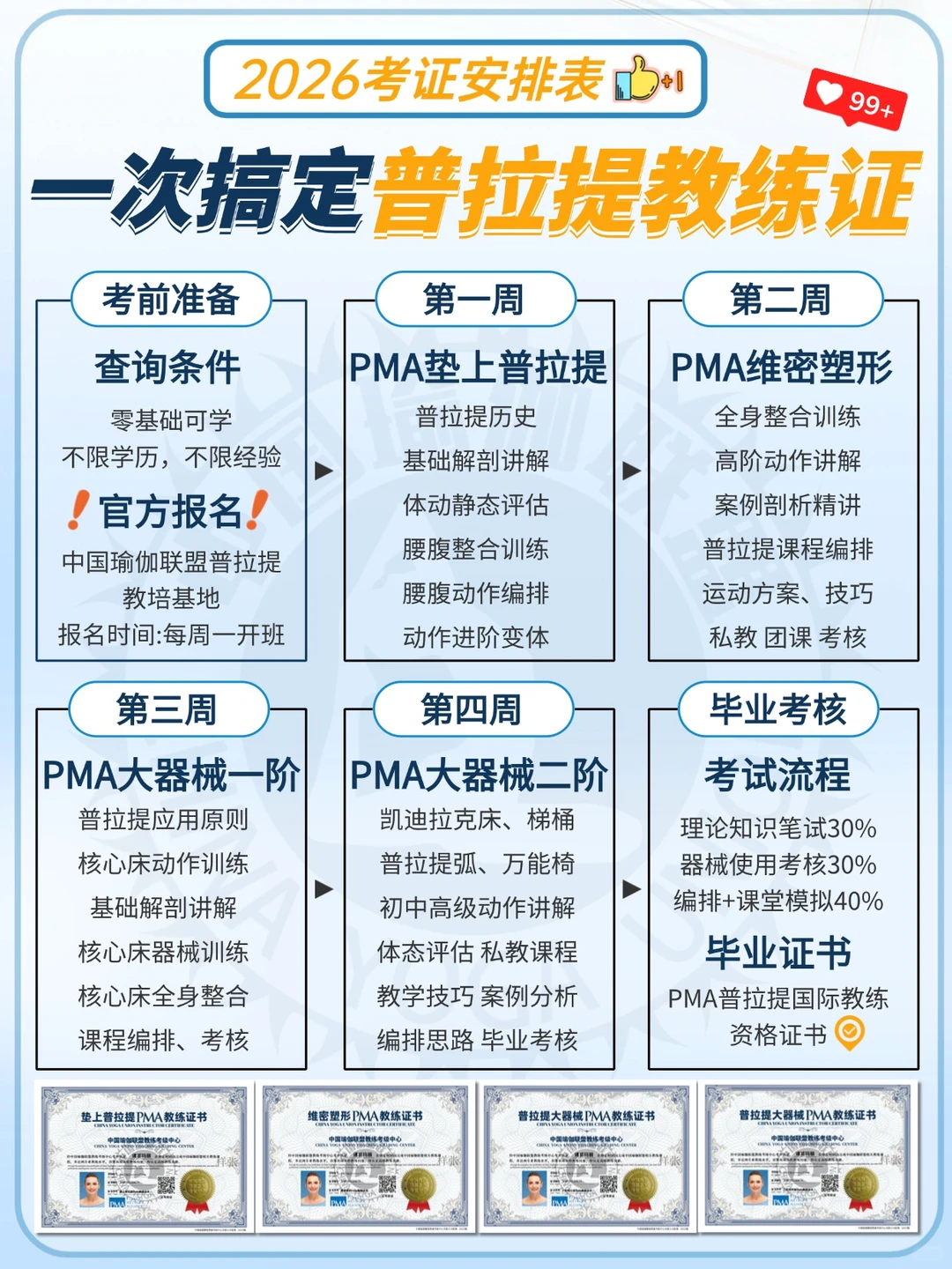 2026考证安排📝一次搞定普拉提教练证🥇