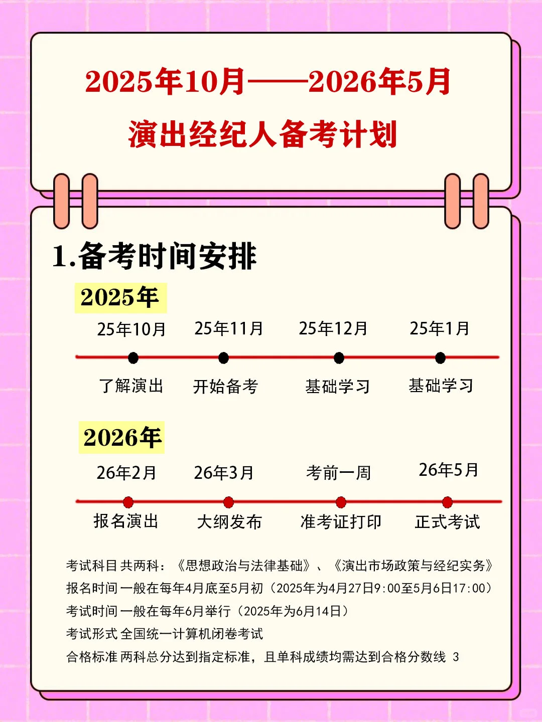 🔥2026演出经纪人备考全攻略｜0基础小白