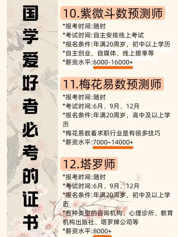 国学爱好者必看！12本宝藏证书！📜