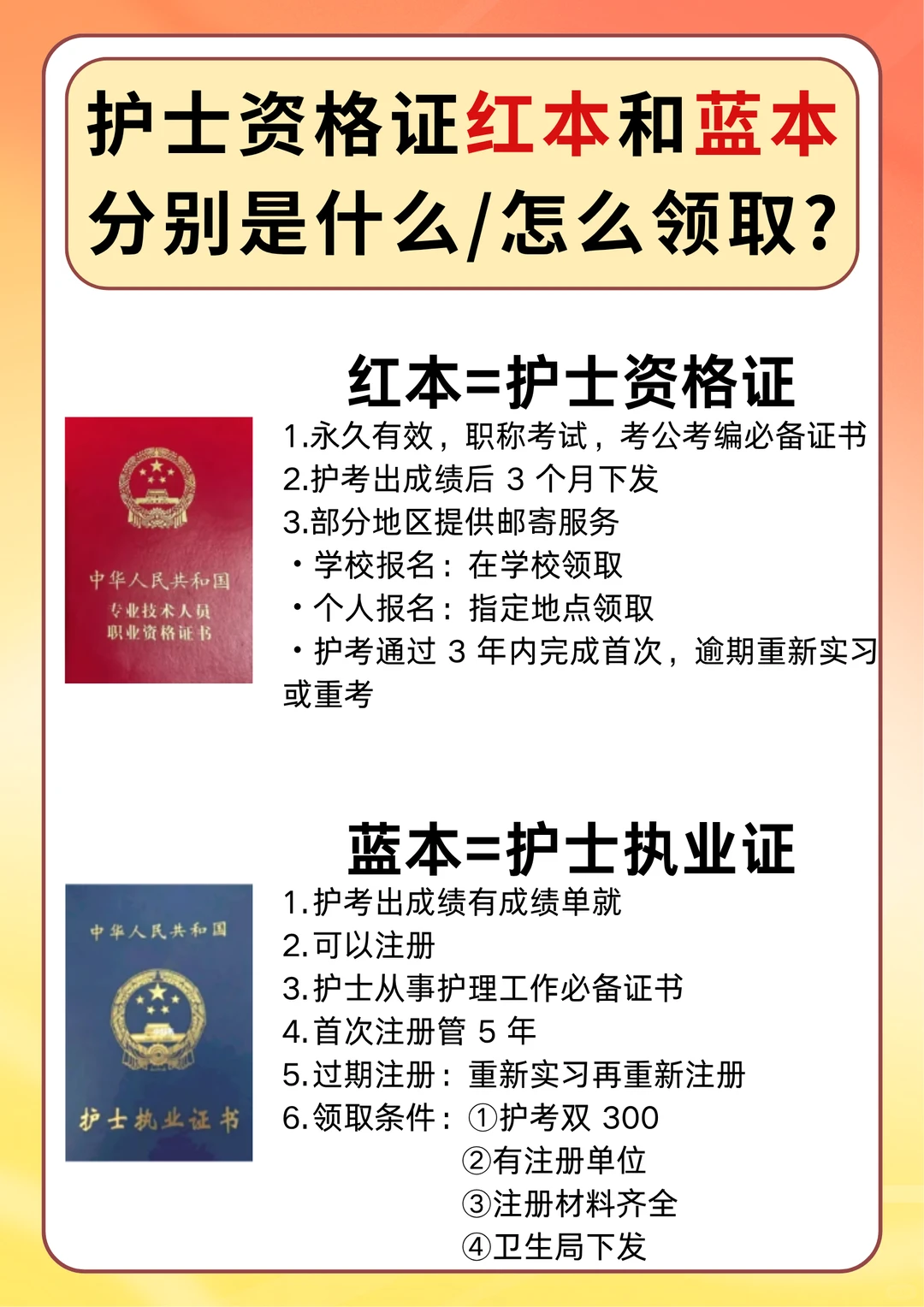 护士资格证和执业证的区别和如何领取？