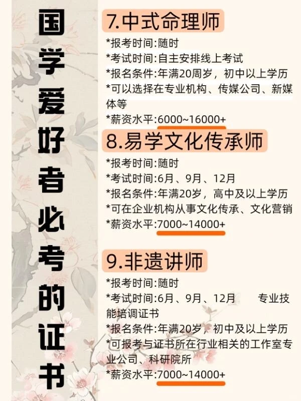 国学爱好者必看！12本宝藏证书！📜
