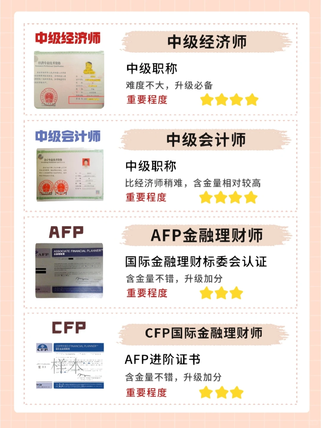 十年银行人告诉你，这些证书才有用！