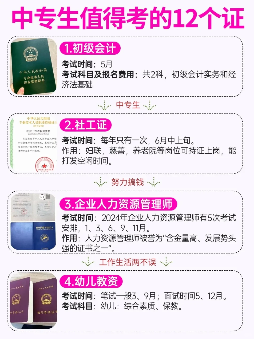 ☺️中专生值得考的 12 个证