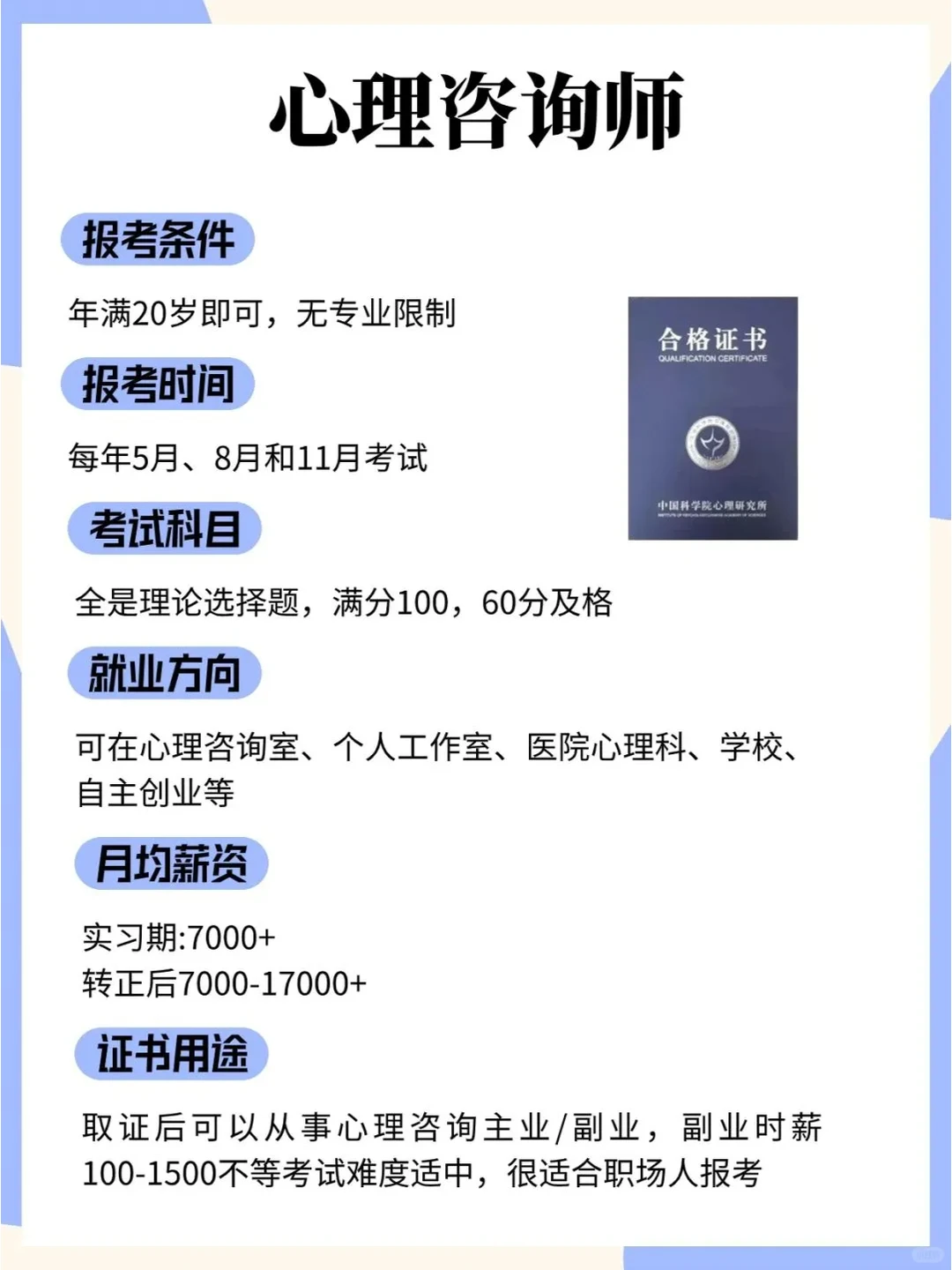 大胆冲这6个证🔥月挣10000干到老！