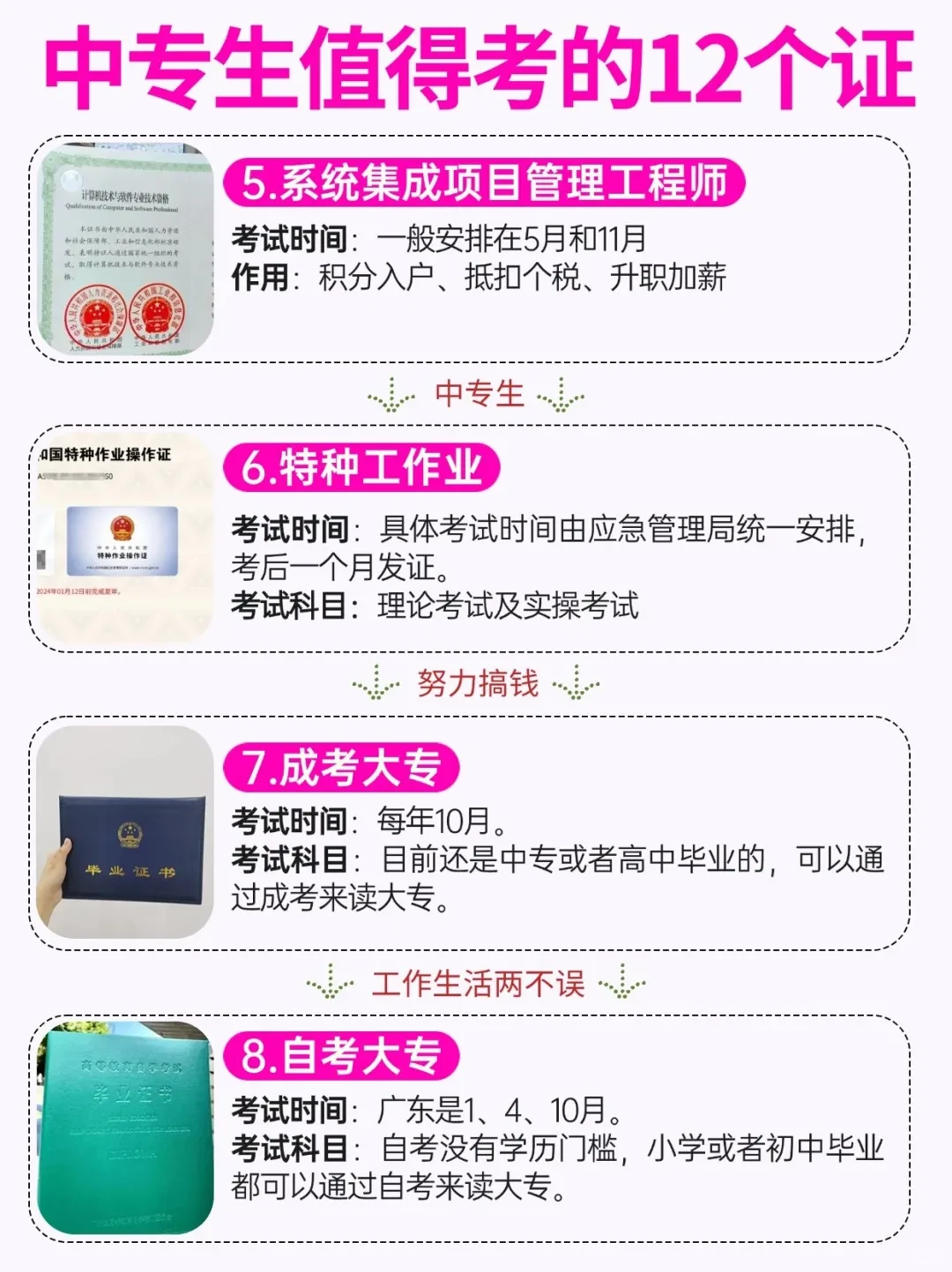 ☺️中专生值得考的 12 个证