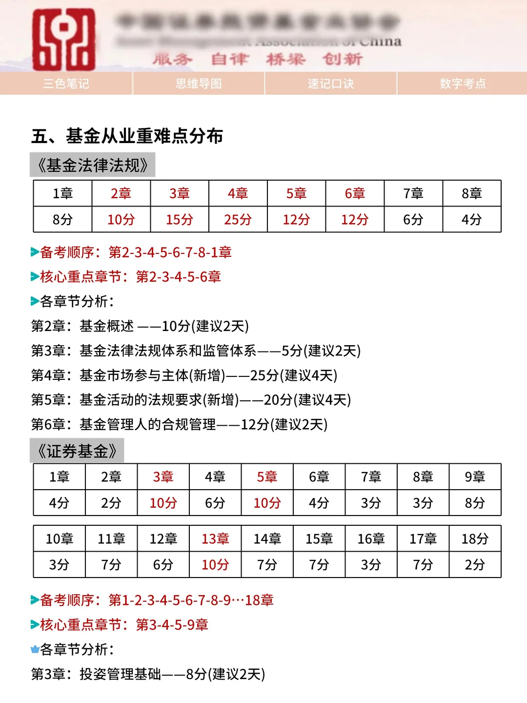 官宣：基金从业12月新通知！心疼26年的姐妹
