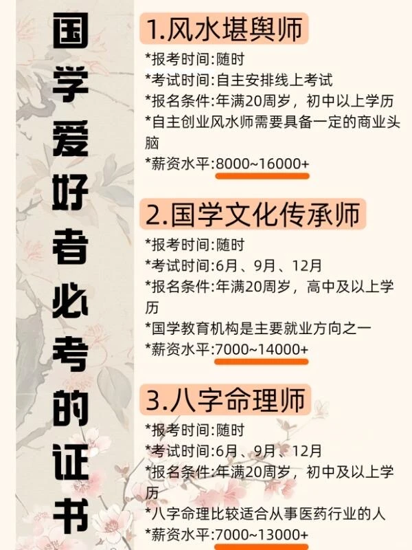 国学爱好者必看！12本宝藏证书！📜