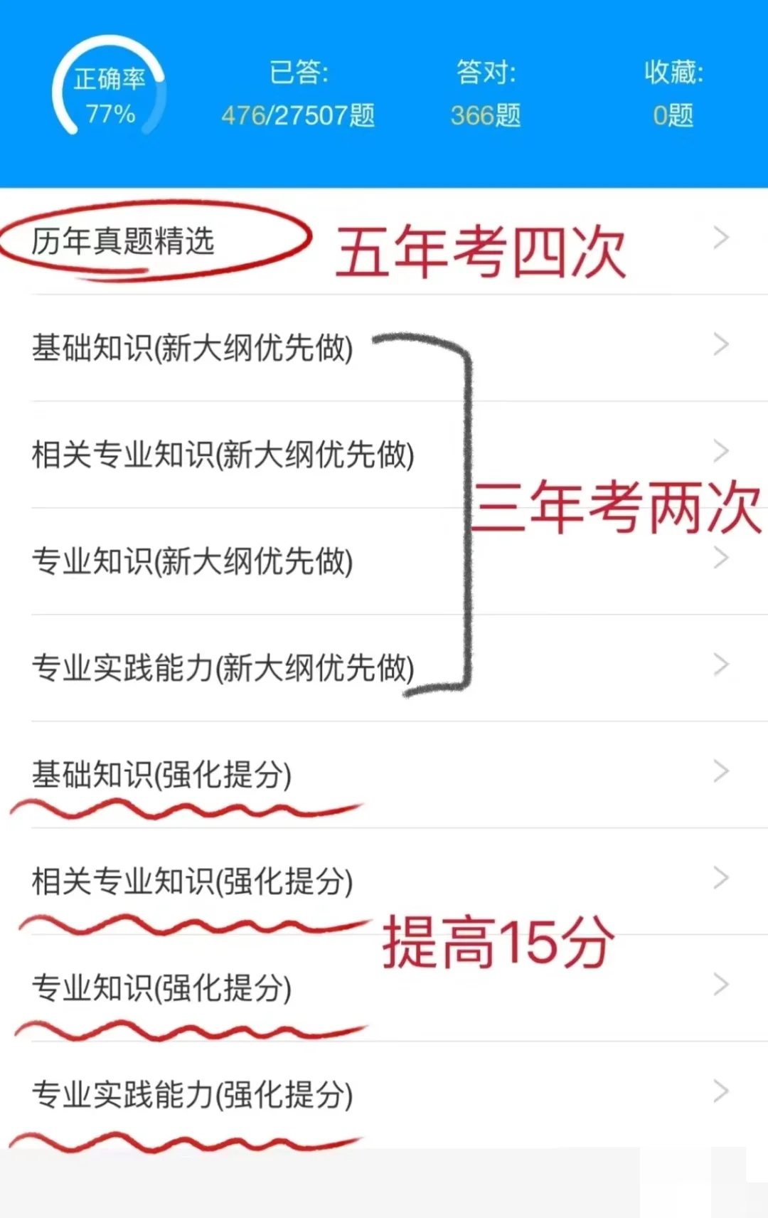 即将报名，26年康复注意了