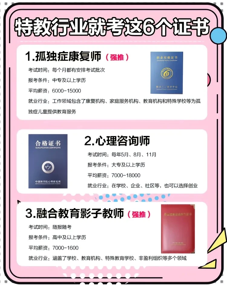 适合特殊教育行业老师六大证！
