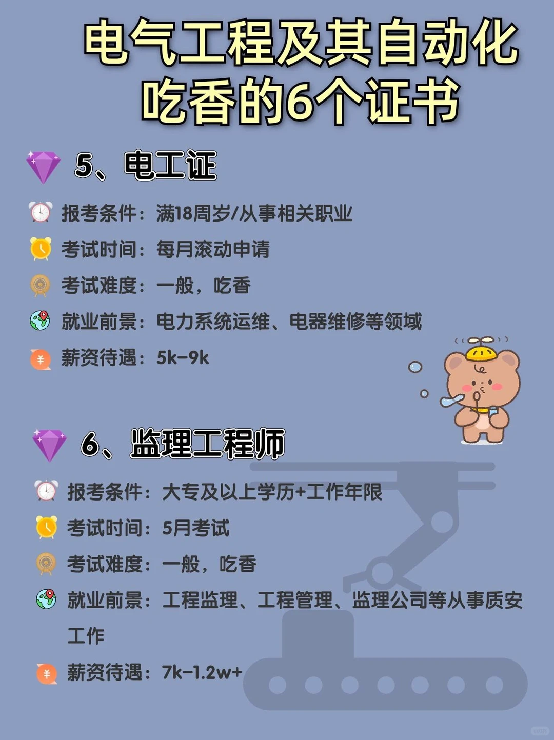 电气工程及自动化专业吃香的12个证书⚡