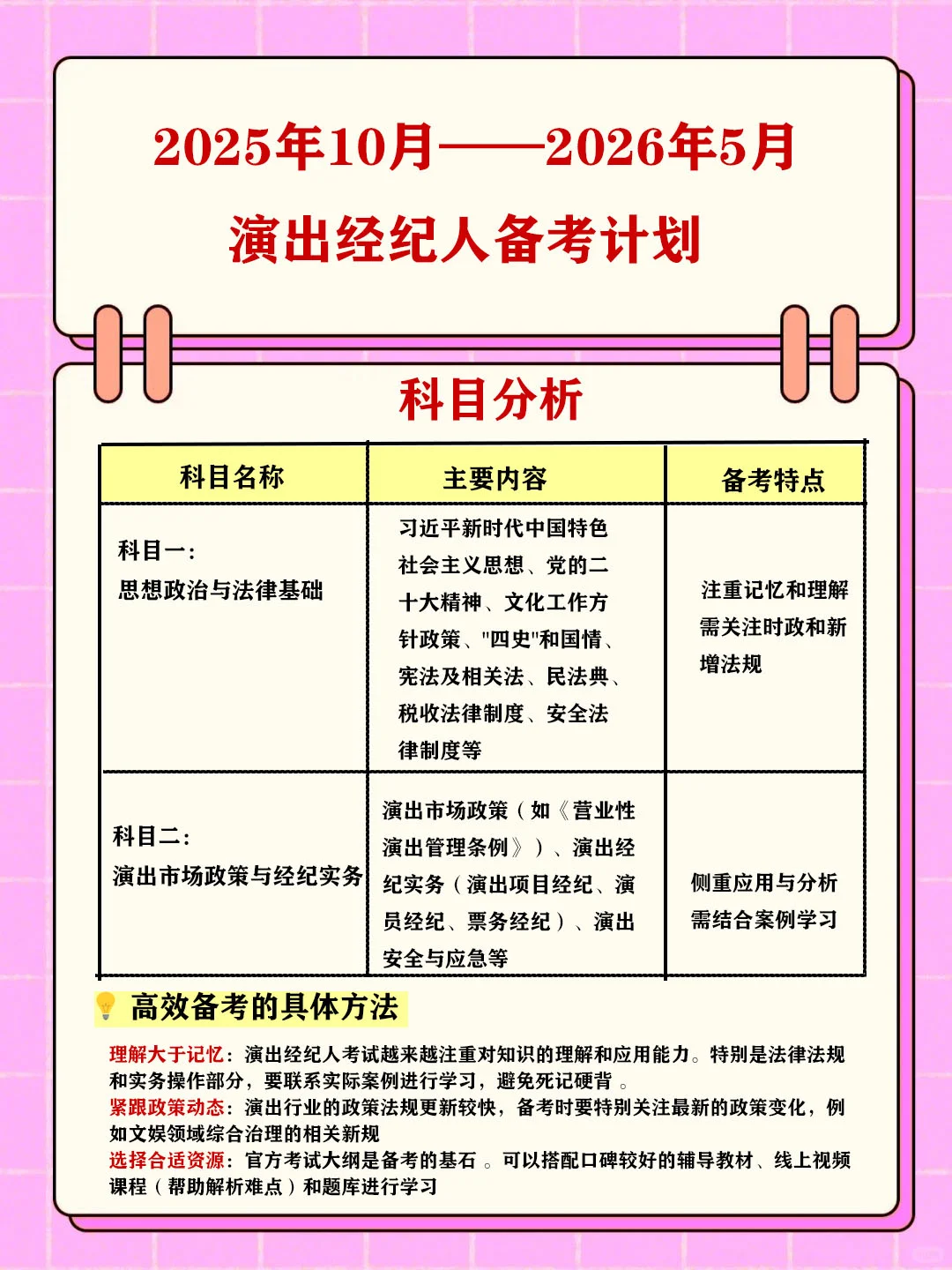 🔥2026演出经纪人备考全攻略｜0基础小白