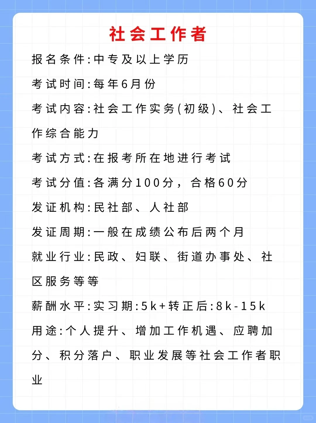 国家承认的八个含金量证书！！！📖重点