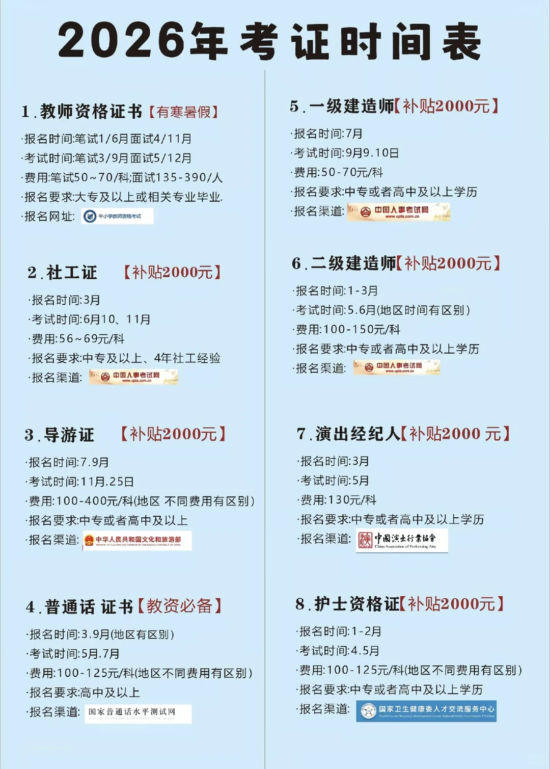 2026考证时间表！这波补贴直接领到手软！