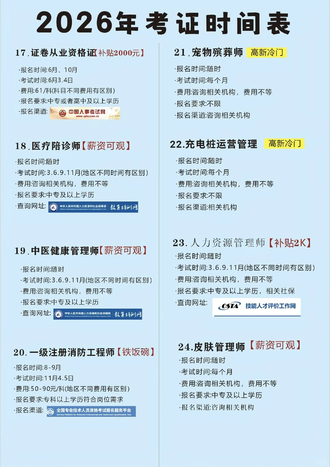 2026考证时间表！这波补贴直接领到手软！