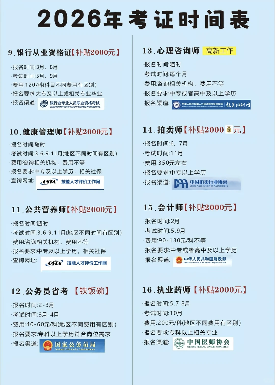 2026考证时间表！这波补贴直接领到手软！