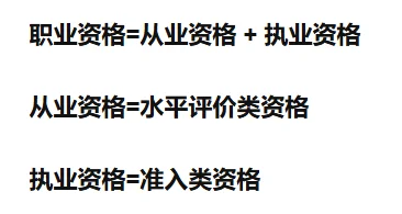 关于 执业资格 从业资格 执业资格的区别