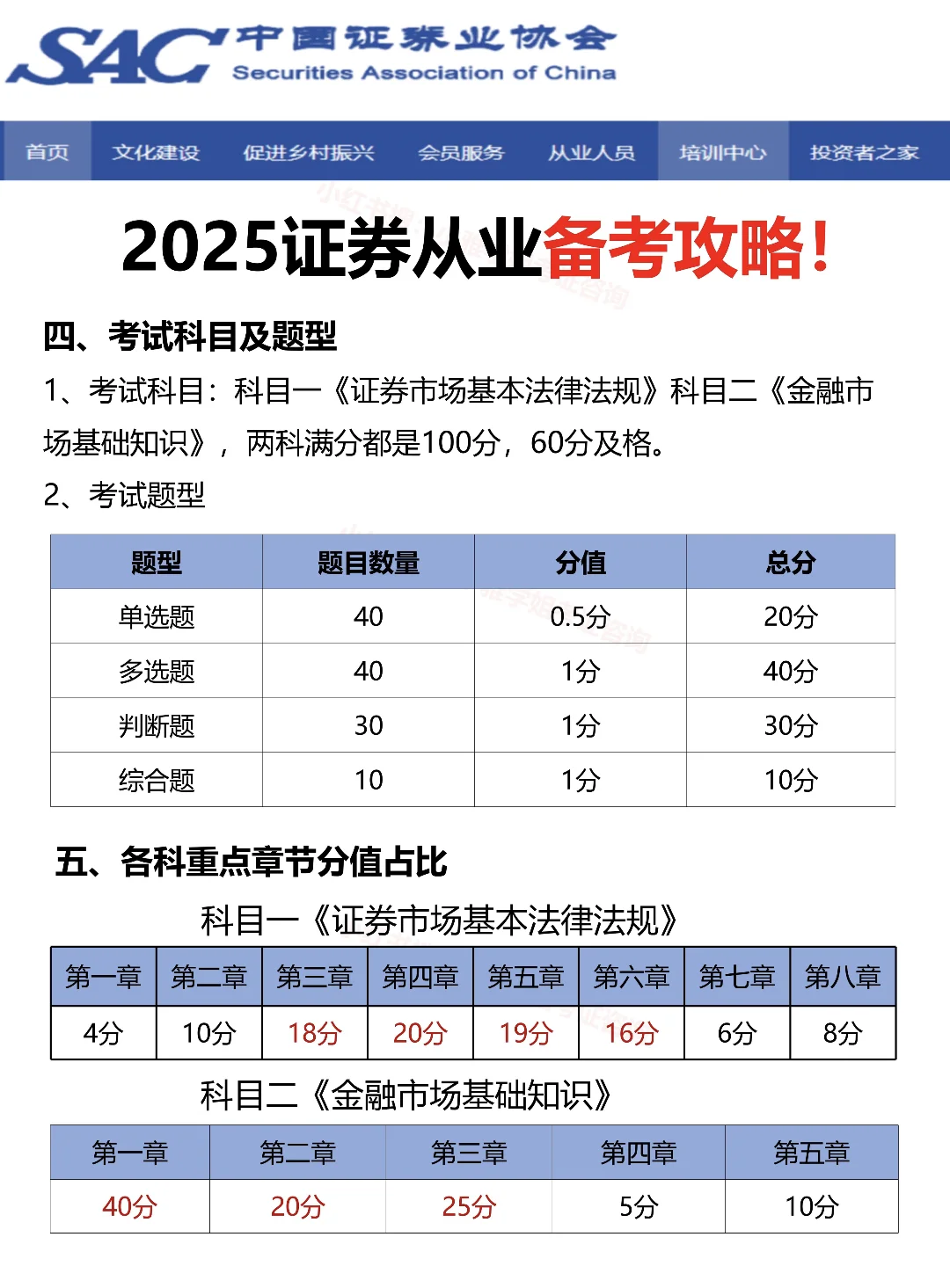 证券从业考试 终于一次性说清了！！✊🏻
