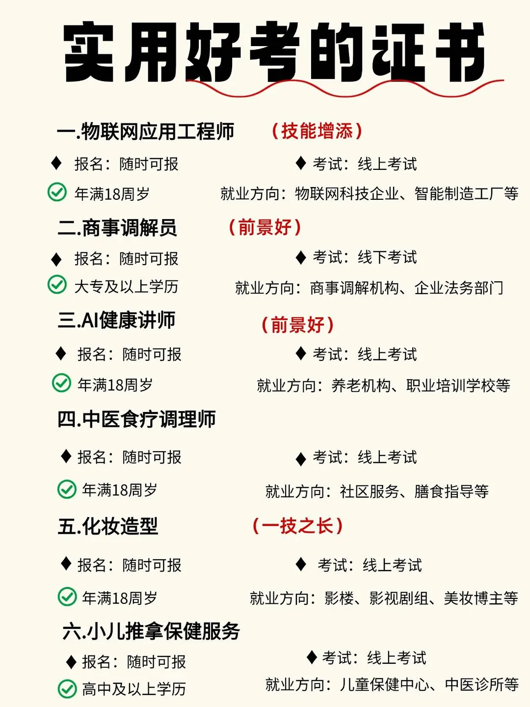 选对＝赚到，来看这几个实用证书