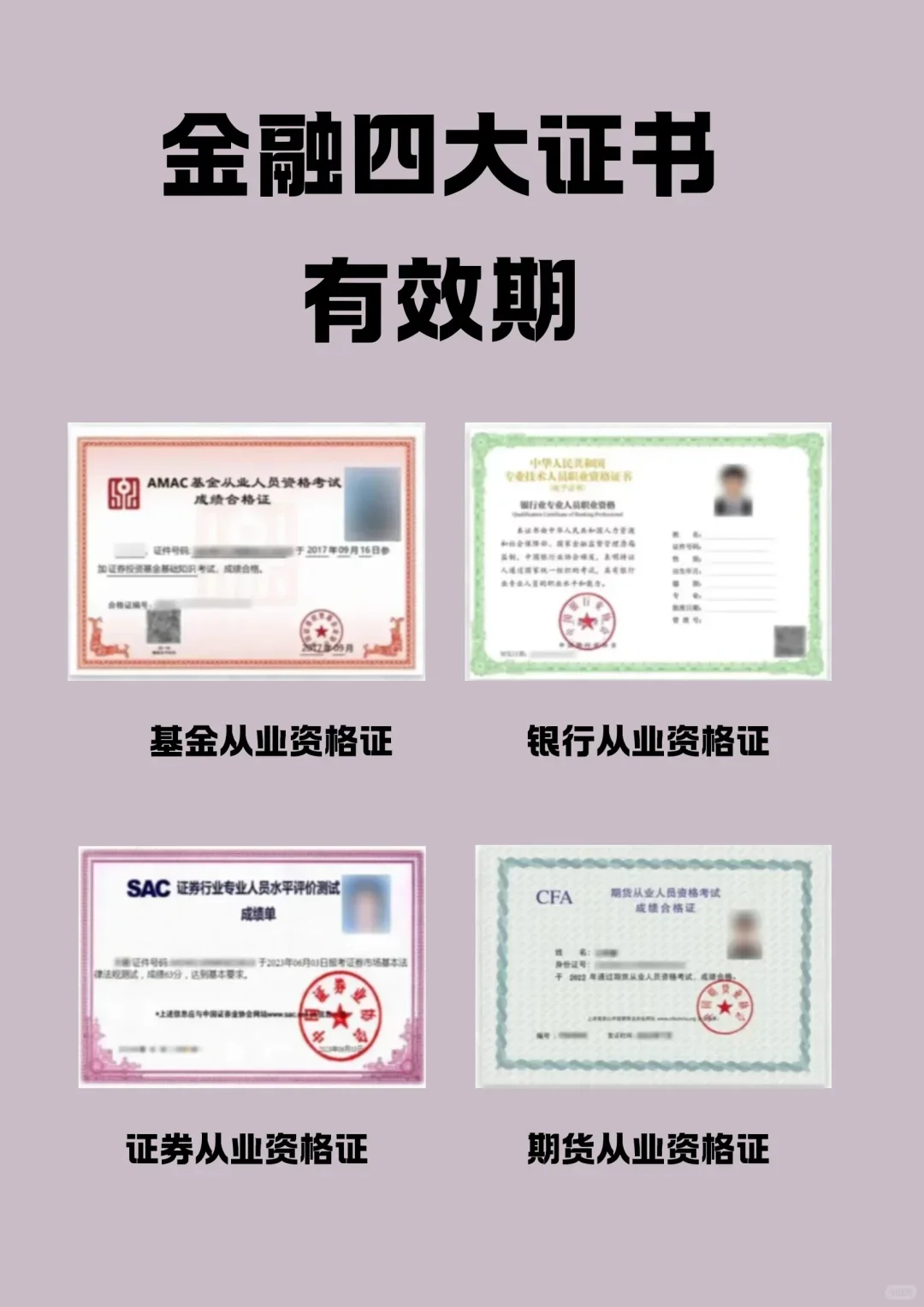📚金融四大考试成绩&证书有效期全攻略！